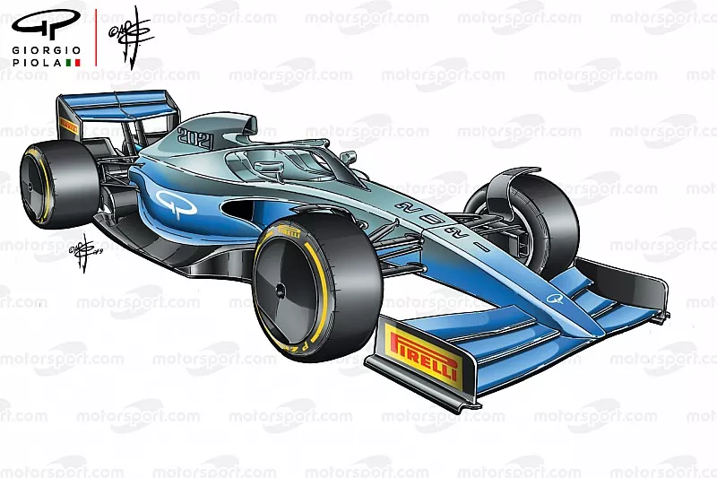 Prototipo de la F1 2021