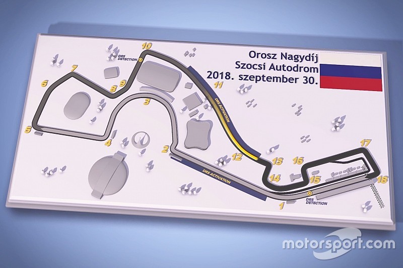 Magyar pályabemutató videó az F1-es Orosz Nagydíjról