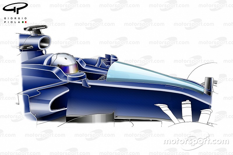 独家:F1全新“盾牌式”座舱保护系统假想图