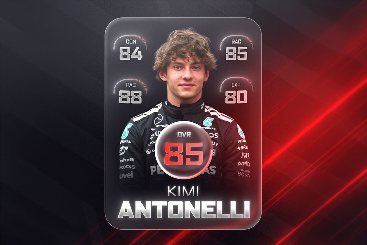 Rating 7 F1 2026 title contenders - Kimi Antonelli