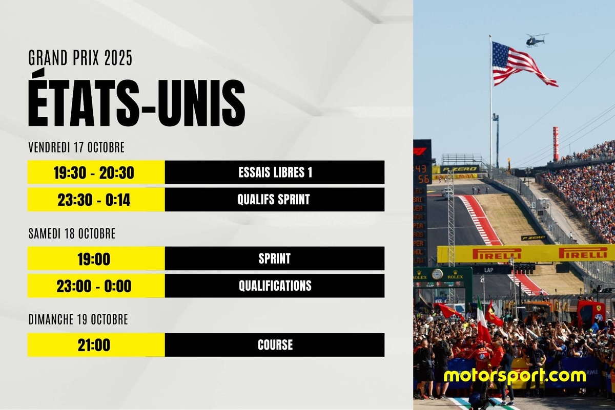 Le programme du GP des États-Unis F1 2025 : dates, horaires et infos