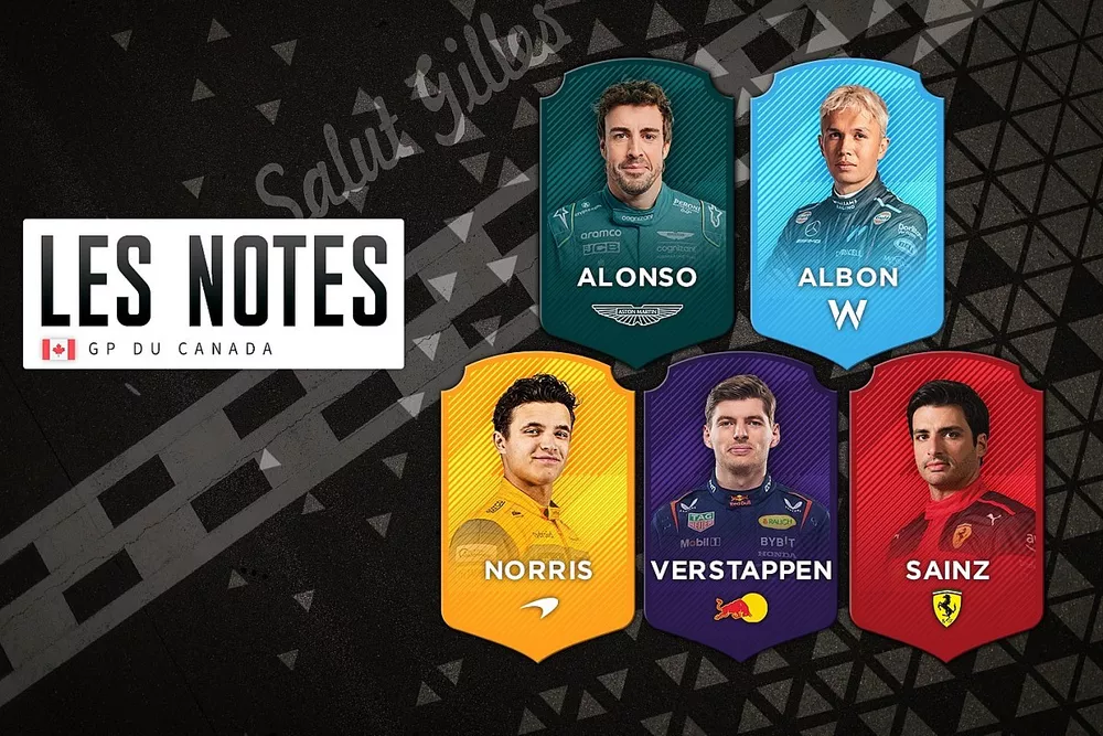 Notes Canada