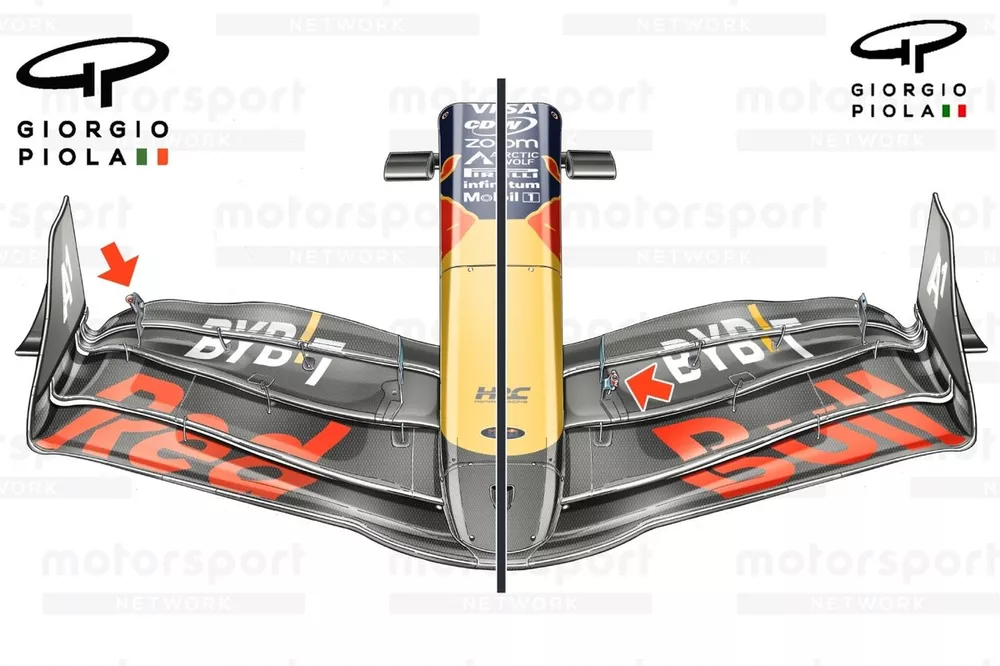 Red Bull Racing RB20 front wing comparison
