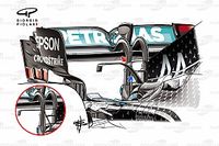 F1: las actualizaciones que ayudaron a Mercedes en Mugello