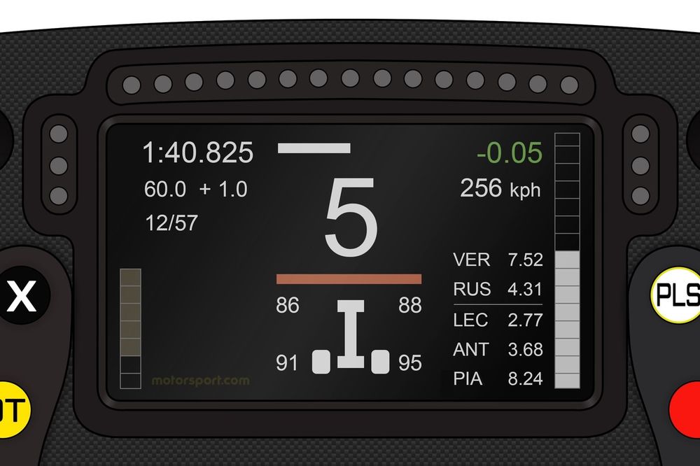 Volante McLaren: come lavora l'MGU-K