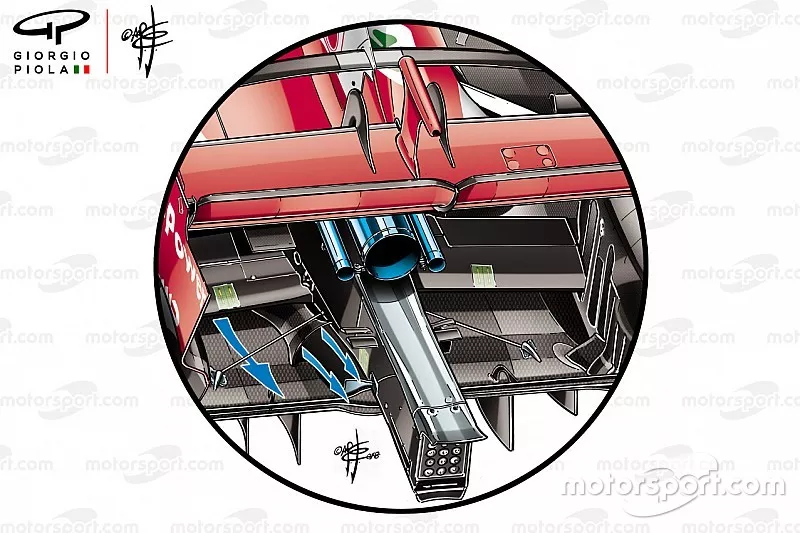 Ou&iuml;e suppl&eacute;mentaire au diffuseur de la Ferrari SF71H