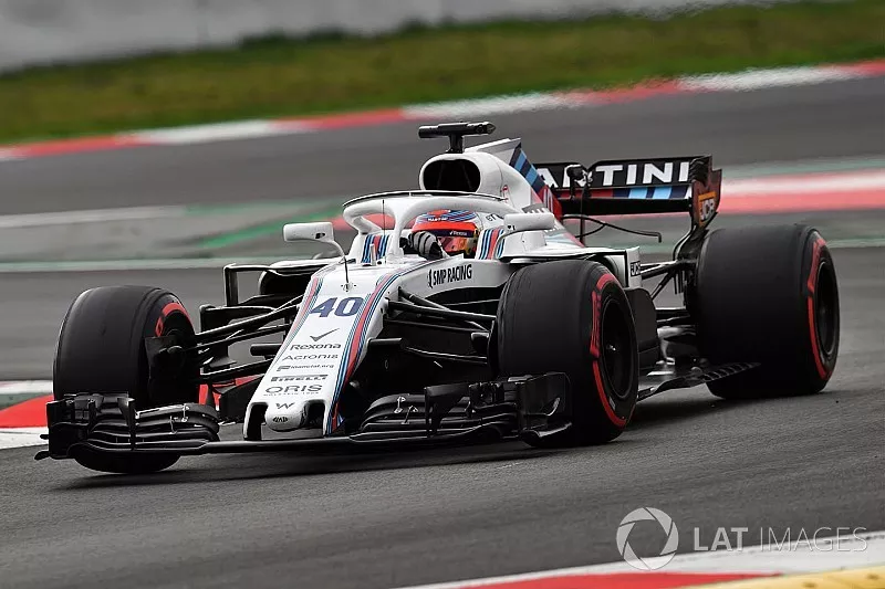 Robert Kubica, Williams FW41