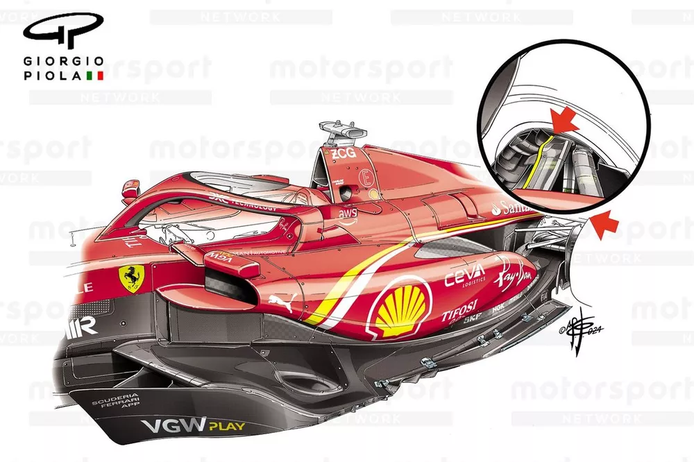 Le plancher de la Ferrari SF-24