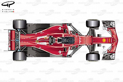 Comment s’explique le retour en force de Ferrari