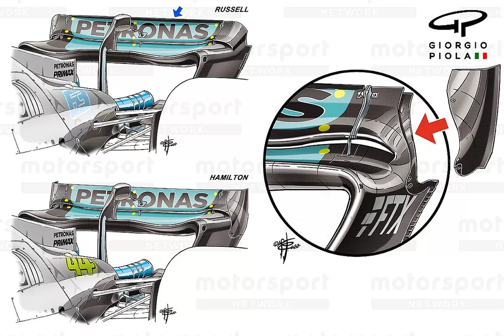 Comparaison de l'aileron arri&egrave;re de la Mercedes W13