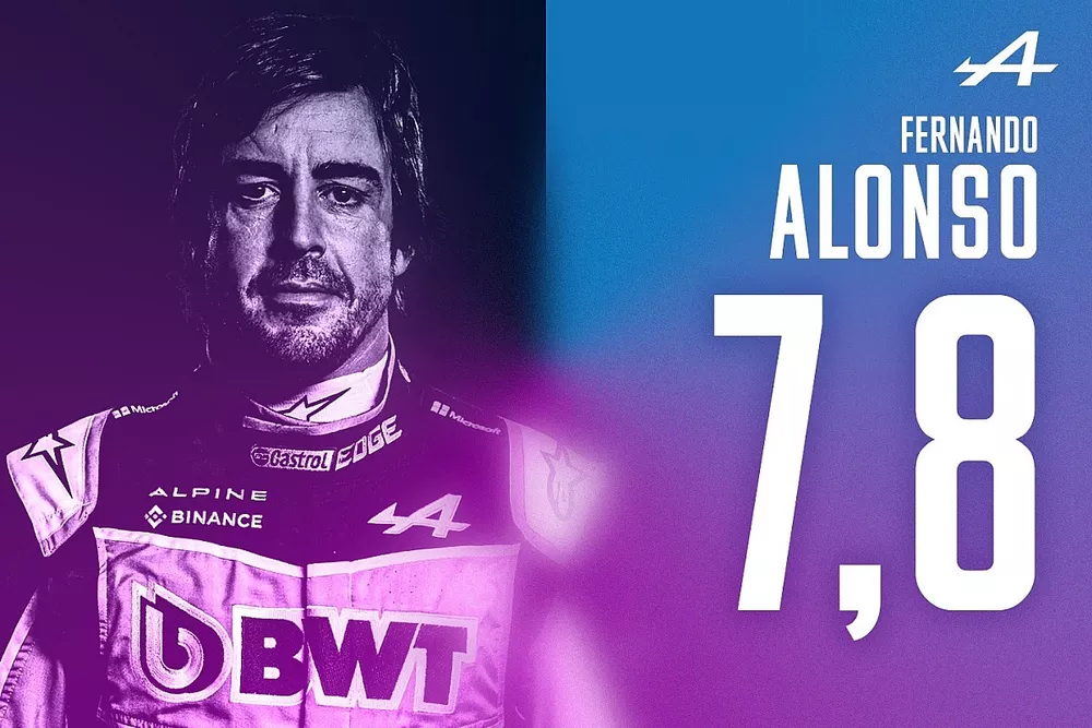 Rapport Fernando Alonso