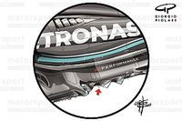 Los pilotos advierten: en Brasil se puede repetir el problema de las planchas