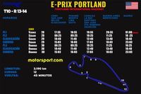 Horarios para el ePrix de Portland Fórmula E 2024 y dónde ver