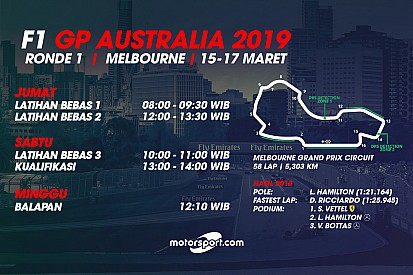 Jadwal lengkap F1 GP Australia 2019