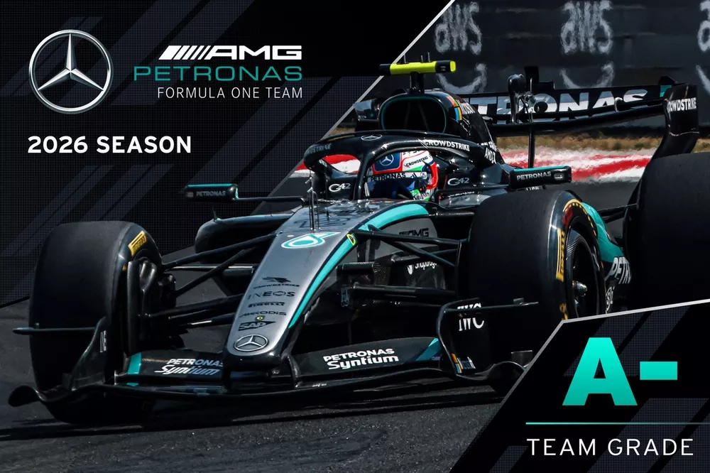 Team Report card Mercedes