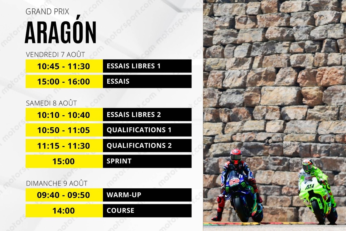 Le programme du GP d'Aragón MotoGP 2026