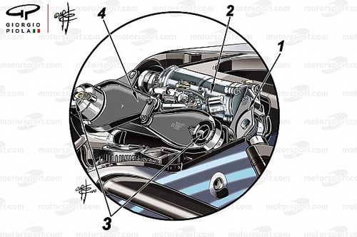 Tech analyse: Het geheim achter de voorophanging van Mercedes