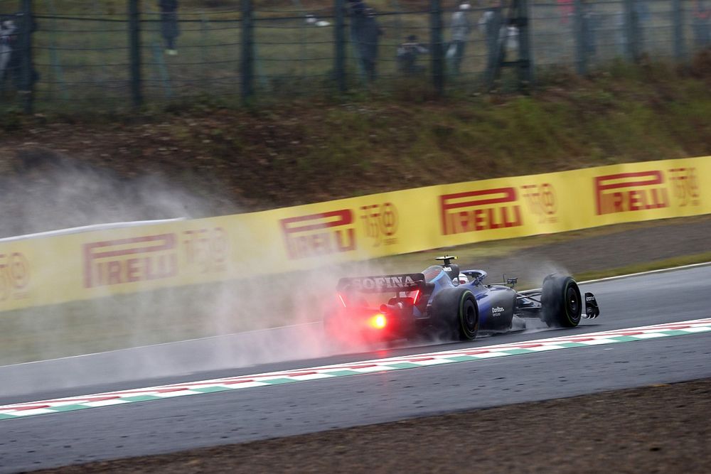 Nicholas Latifi, Williams FW44