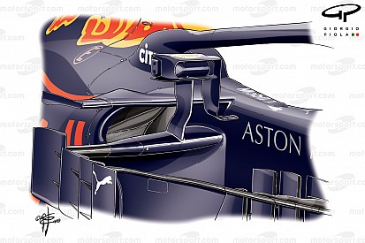 Video tech: De vleugels en spiegels van Red Bull in Spa