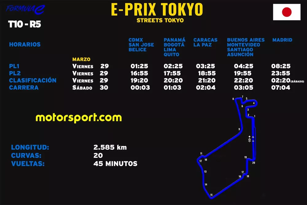 Horarios para el ePrix de Tokyo F&oacute;rmula E