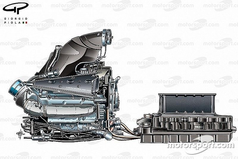 Mercedes Motor F1