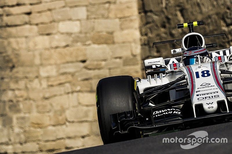 Lance Stroll, Williams FW40