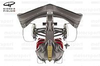 AN&Aacute;LISE: Com mudan&ccedil;as na regra do assoalho, Red Bull e Ferrari perder&atilde;o desempenho em Spa?