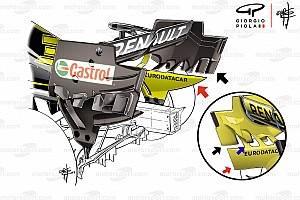 Veredicto técnico 2019: Renault quiso avanzar... y retrocedió en 2019