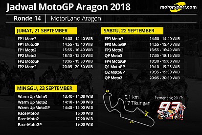 Jadwal lengkap MotoGP Aragon 2018