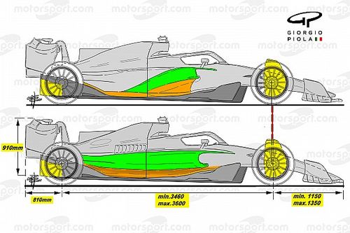 Las dos filosof&iacute;as diferentes de monoplazas que veremos en la F1 2022