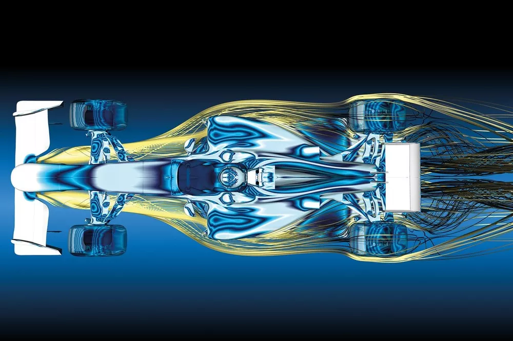 Modelo CFD
