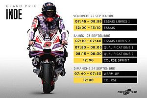Le programme du GP d'Inde MotoGP