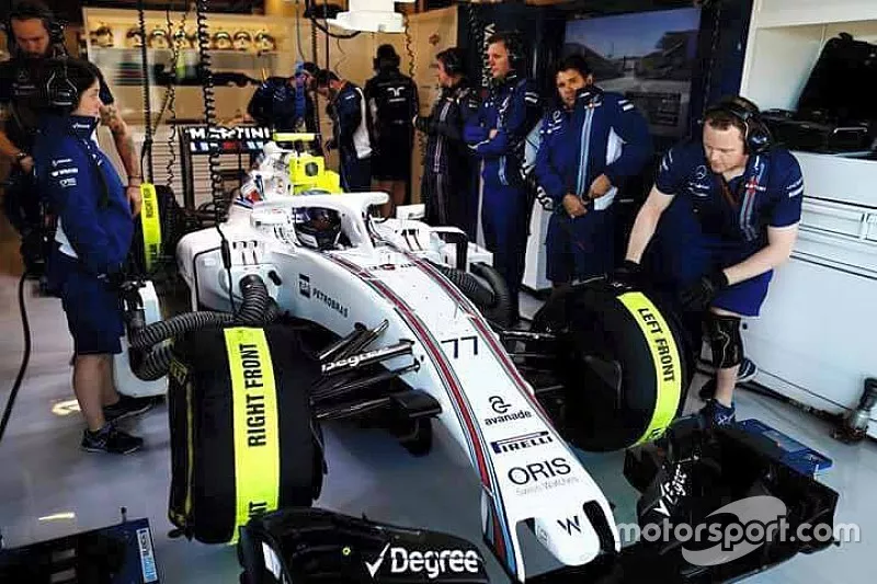 Termocoperte Capit usate dalla Williams Racing