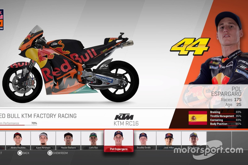 Pol Espargaro