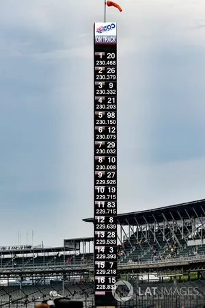 Scoring Pylon 