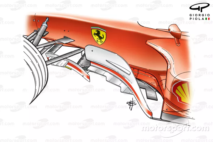 Ferrari F2003-GA bargeboards (note canard on smaller bargeboard)
