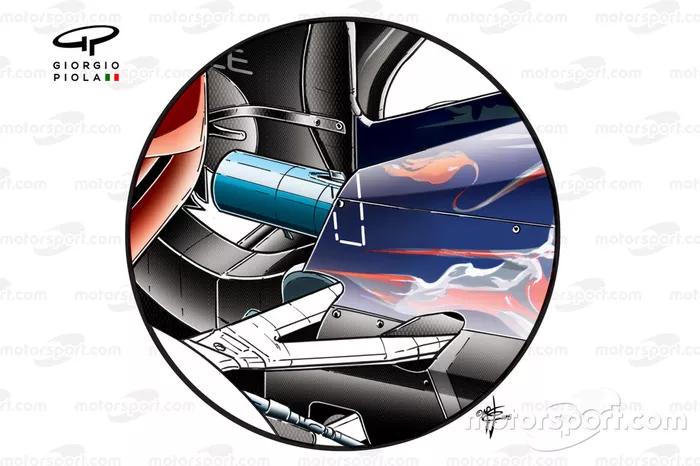 2015 Toro Rosso centre mount pillar