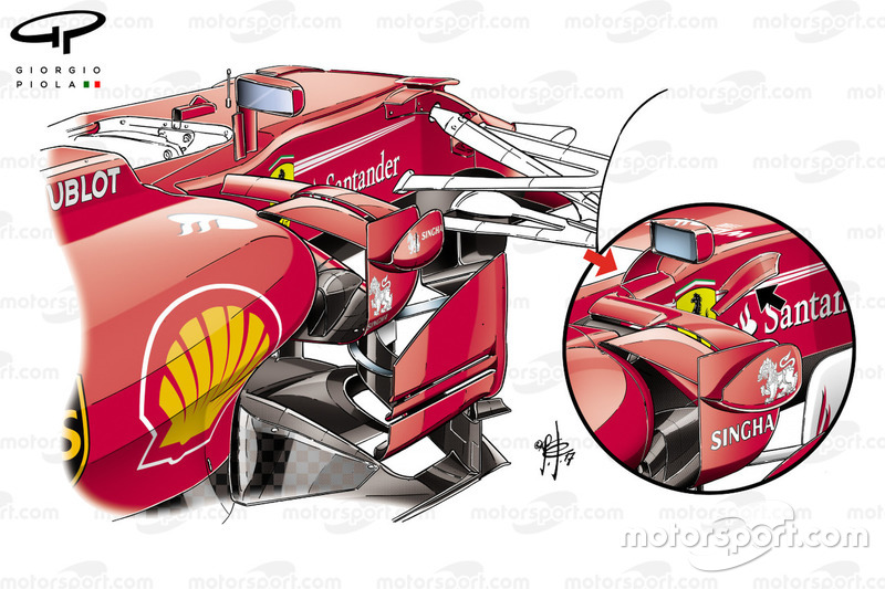 Rétroviseur de la Ferrari SF70H