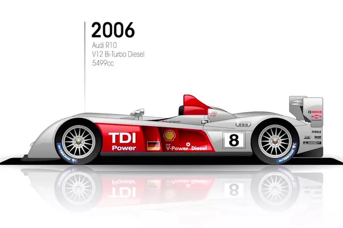 2006: Audi R10