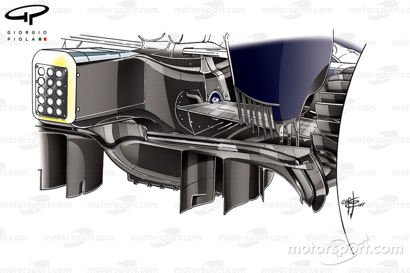 Red Bull RB13: Diffusor