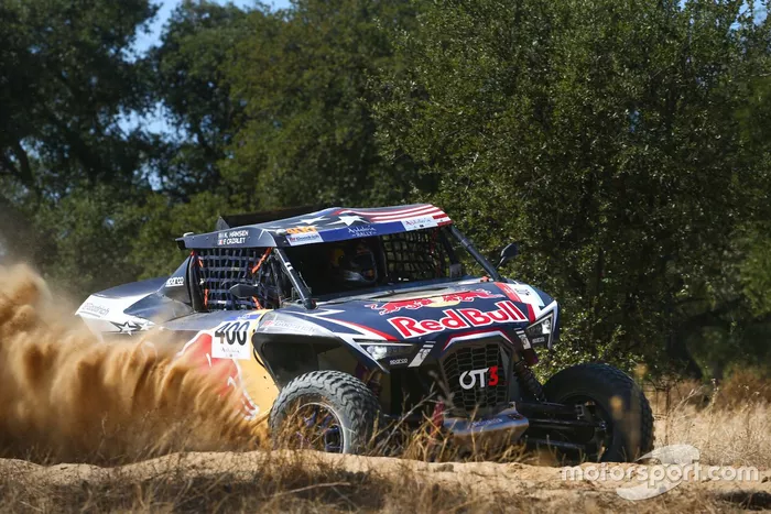 Rally de Andalucía