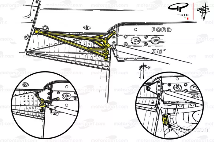 McLaren M23 rear suspension