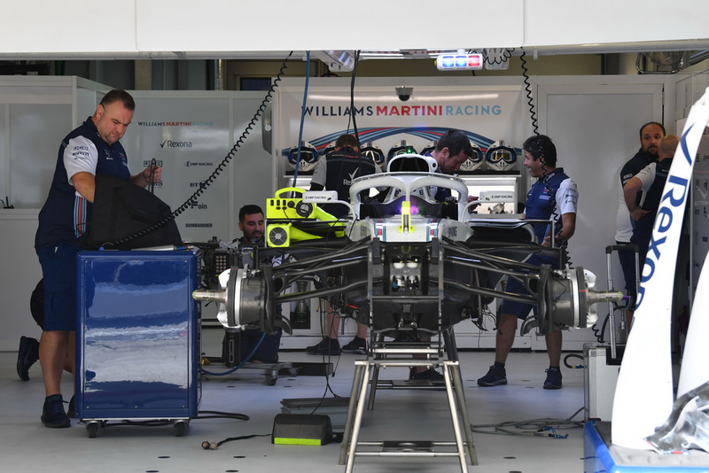 Williams FW41