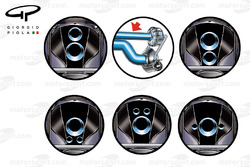 Design options for 2016 Formula 1 wastegate exhausts