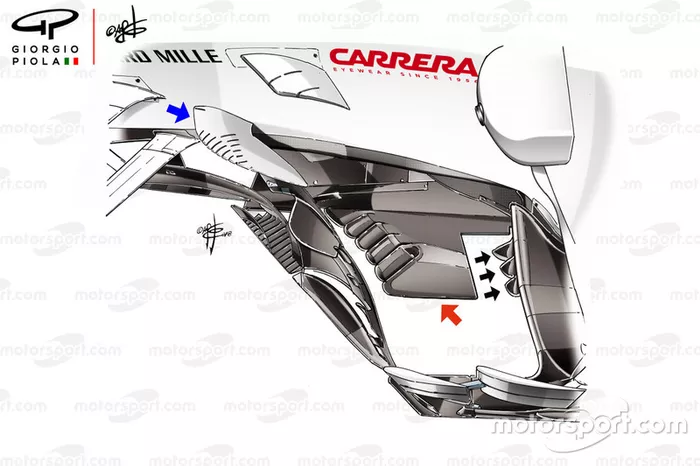 Suelo del Sauber C37