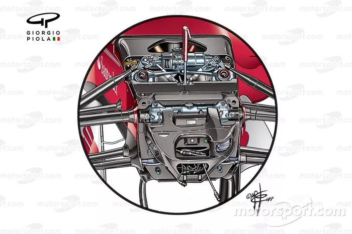 La suspension avant de la Ferrari SF70H de 2017