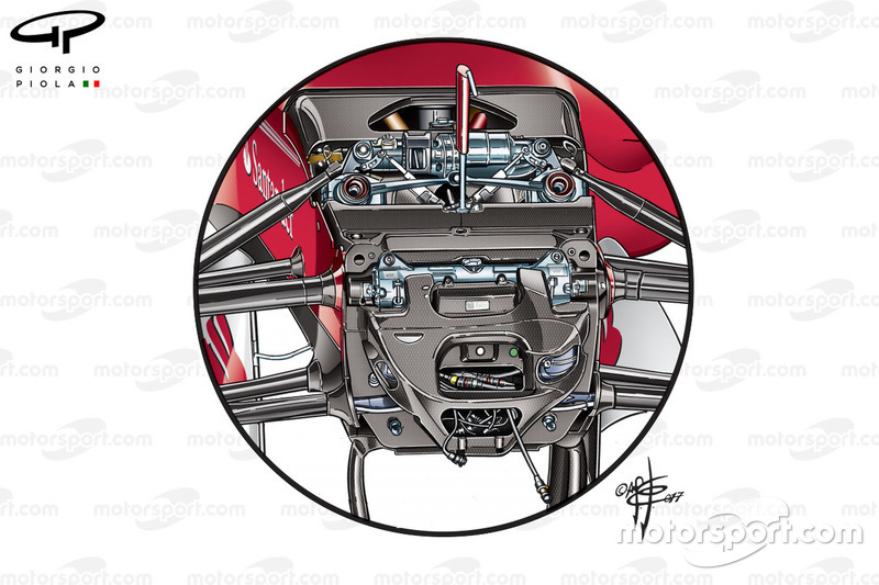 Suspensión delantera del Ferrari SF70H