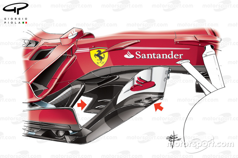 Nouvelles dérives latérales de la Ferrari SF70H en Hongrie