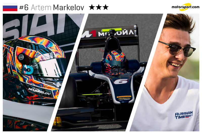 Artem Markelov - 22 ans
