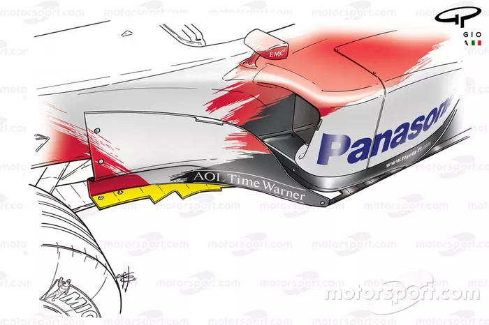 Toyota TF103 de 2003: Detalhe do bargeboard